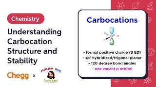 Understanding Carbocation Structure and Stability Ft Professor Dave [upl. by Nagel187]