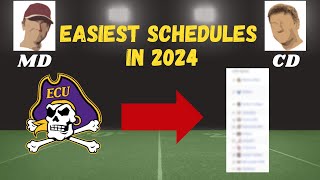 Easiest Schedules in College Football  East Carolina [upl. by Norrek]