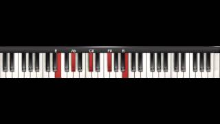 Snarky Puppy Lingus Cory Henrys chord solo transcription by Kevin Gastonguay [upl. by Alana]