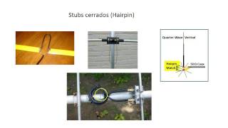 0091 Adaptar impedancia de antenas con stubs parte 26 Sistemas Adaptacion XQ2CG [upl. by Nywra]