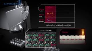 Laser Welding Monitor  Welding of batteries pack with online process monitoring [upl. by Adnolor473]