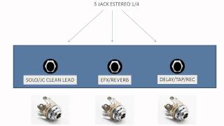 Pedal Footswitch FS6 casero DIY vale x 3 para el Roland Cube 80x y similares [upl. by Omle]