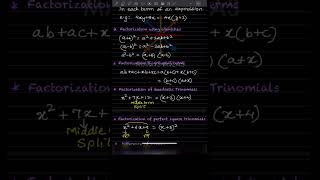 Factorisation Class 8 ICSE  Mastering Factorization Made Easy [upl. by Bautista]