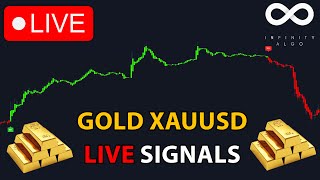 🔴 Live GOLD Signals  Free 5m Chart XAUUSD Forex Trading Analysis amp Prediction [upl. by Nossaj]