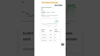 ioc share latest news  ioc dividend 2024 tamil shatemarket ioc [upl. by Lyndsie60]