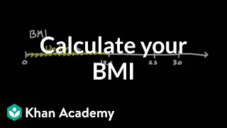 Calculate your own body mass index  Miscellaneous  Heatlh amp Medicine  Khan Academy [upl. by Fremont]