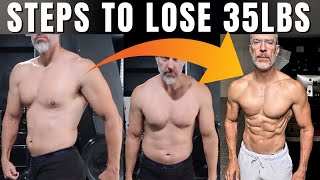 Lose 3040 LBS of Body Fat Quickly [upl. by Eceryt]