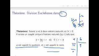 larithmétique dans IN 04 division euclidienne  tronc commun [upl. by Aroved]