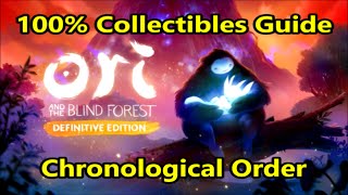 Ori and the Blind Forest  Ginso Tree Escape Sequence [upl. by Atnovart]