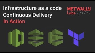 Infrastructure as a code and continuous delivery in action [upl. by Ebocaj26]