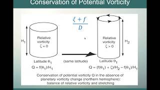 Vorticity part 3 Potential Vorticity [upl. by Einnok]