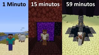 Como pasarse Minecraft en menos de UNA HORA  RodriHermo [upl. by Egni]