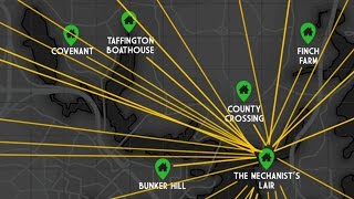 4 Ways to Do Supply Lines  Fallout 4 Settlements [upl. by Nohsar806]