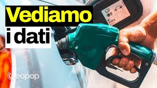 Benzina e gasolio in aumento Calma Dove trovare i dati ufficiali sui prezzi medi dei carburanti [upl. by Otit]