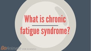 What Is Chronic Fatigue Syndrome [upl. by Arst610]