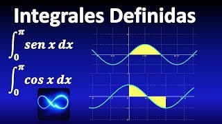 04 Integral definida área bajo curva trigonométrica ¿Qué significa área cero [upl. by Cindi]