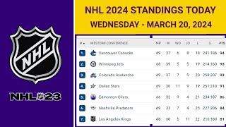 NHL Standings Today as of March 20 2024 NHL Highlights  NHL Reaction  NHL Tips [upl. by Antone]