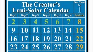 Lunar Sabbath God’s Calendar in the heavens [upl. by Winer]