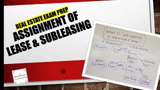 Assignment of Lease and Subleasing  Real Estate Exam Prep Videos [upl. by Aramal54]