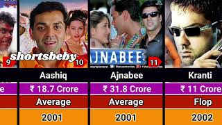 Bobby Deol Hits and Flops Movies List  Bobby Deol All Movies List [upl. by Ezmeralda]