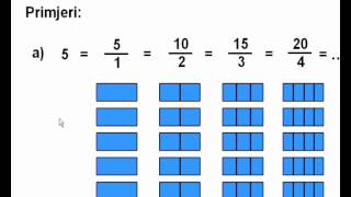 Pretvaranje cijelog broja u razlomak cjelina Racionalni brojevi 7 razred [upl. by Venetia]