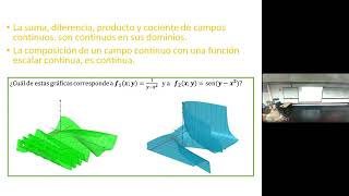 21  Matemática 2  2C2024  Campos escalares derivadas parciales [upl. by Suzi167]