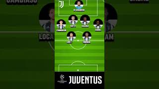 lille vs juventus championsleague la probabile formazione della Juve [upl. by Breena]