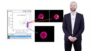 Imaging Flow Cytometry A Brief Overview  Andrew Filby Newcastle U [upl. by Schaeffer451]