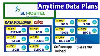 Mobitel anytime data packages  Rollover packages [upl. by Skip809]