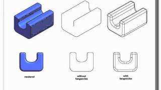 Design Patent Shading [upl. by Eachelle534]