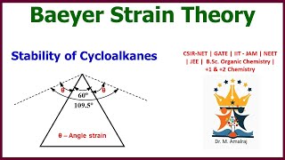 Baeyer Strain Theory  Stability of cycloalkanes  Angle strain  Limitations of Baeyer Theory [upl. by Ibrek]