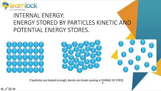 GCSE AQA Physics  P3 Particle model matter  Temperature changes and energy amp particles in gases [upl. by Aicilram]