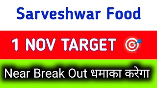 sarveshwar foods share latest news  sarveshwar foods share latest news today [upl. by Yelsna]