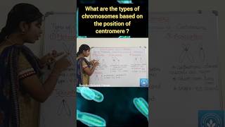 Types of Chromosomes based on the Position of Centromere deepikasciencecorner chromosome [upl. by Hubing508]