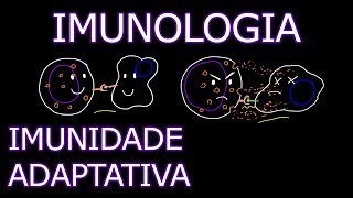 Aula Imunologia  Imunidade Adaptativa Específica ou Adquirida  Imunologia 3 [upl. by Violette]