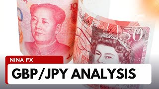 GBP JPY Techncial Analysis for July 1 2024 [upl. by Janicki552]