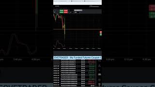 2909 On Live Stream Here On Youtube  trading daytrading propfirms futurestrading [upl. by Aynotak954]