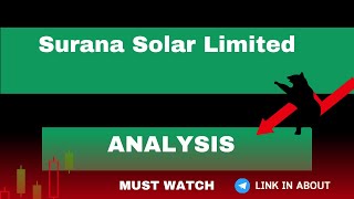 surana solar latest newssurana solar share latest newssurana solar share latest news todaysurana [upl. by Pandora658]