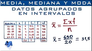 Media mediana y moda  Datos agrupados en intervalos Ejemplo 1 [upl. by Mechelle]