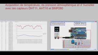 Acquisition de température dhumidité et de pression avec Arduino [upl. by Cigam556]