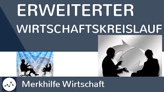 Erweiterter Wirtschaftskreislauf einfach erklärt  Beziehung zw Haushalt Unternehmen Staat etc [upl. by Orrocos]