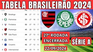 TABELA CLASSIFICAÇÃO DO BRASILEIRÃO 2024  CAMPEONATO BRASILEIRO HOJE 2024 BRASILEIRÃO 2024 SÉRIE A [upl. by Nikolas649]