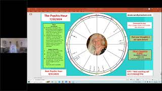 THE PSYCHIC HOUR WITH SANDY ANASTASI  July 2024 [upl. by Suinotna]