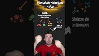 IMUNIDADE ADQUIRIDA ATIVA  IMUNOLOGIA  education shorts health [upl. by Marget972]