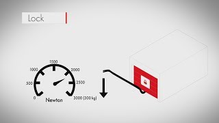 Locking Magnet  Lock  SOMMER base and pro  Garage door operators [upl. by Nahsaj]