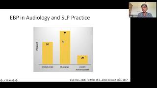 Evidence based pracitice in speech audiometry [upl. by Eiggep]