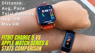 How to Change Apple Watch Exercise Goal EXPLAINED [upl. by Etnud]