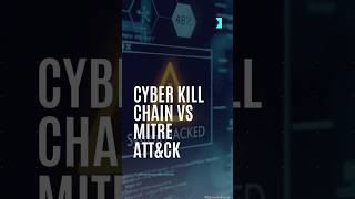 Cyber Kill Chain VS Mitre Attampck cybersecurity cyberattack [upl. by Cirdes]