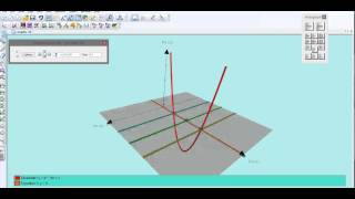 visualising complex roots [upl. by Lubow]