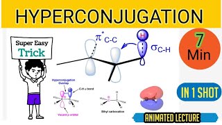 Hyperconjugation  In One Shot  No Bond Resonance  Carbocation Stability Organic Chemistry [upl. by Ardried24]